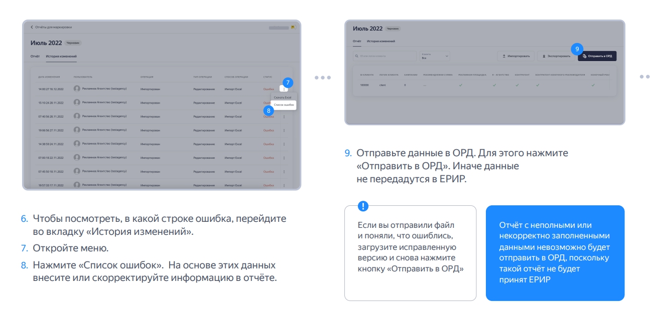 Яндекс.Директ – наш опыт маркировки